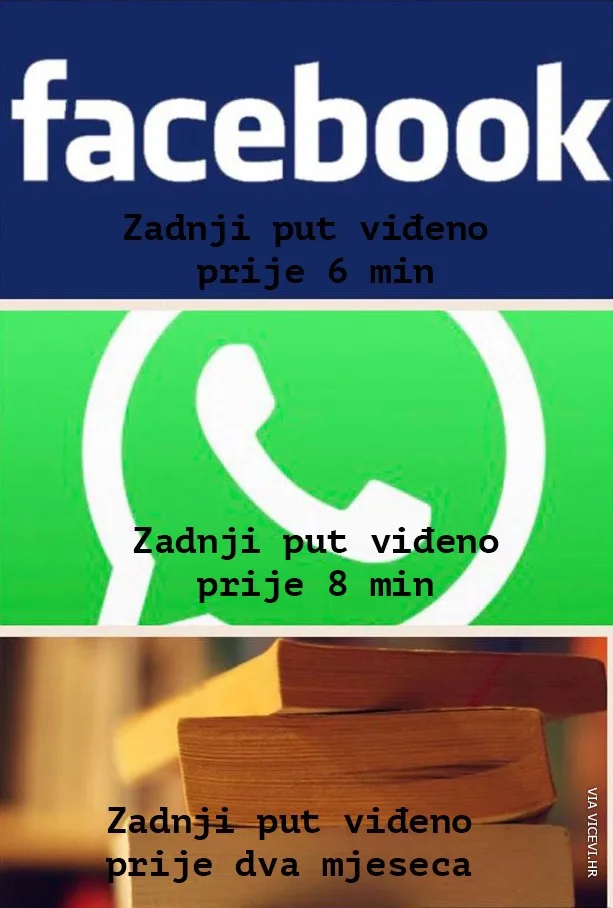 Poznato