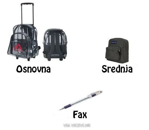 Osnovne stvari potrebne za školovanje