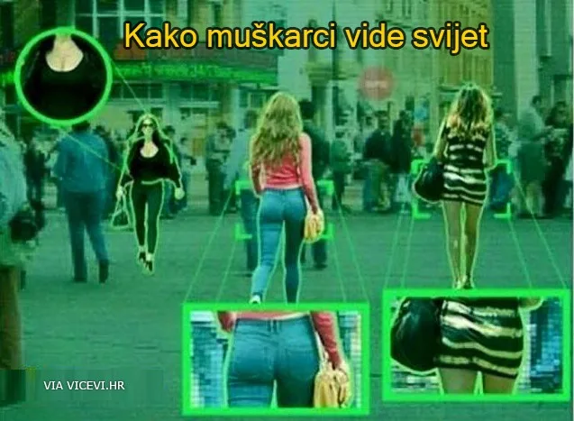 Svijet iz muške perspektive
