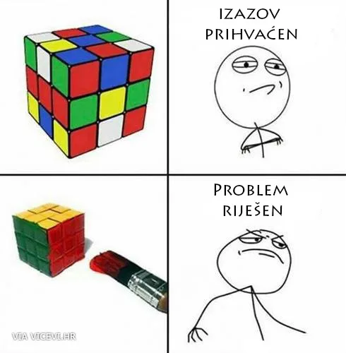 Prikrivanje problema