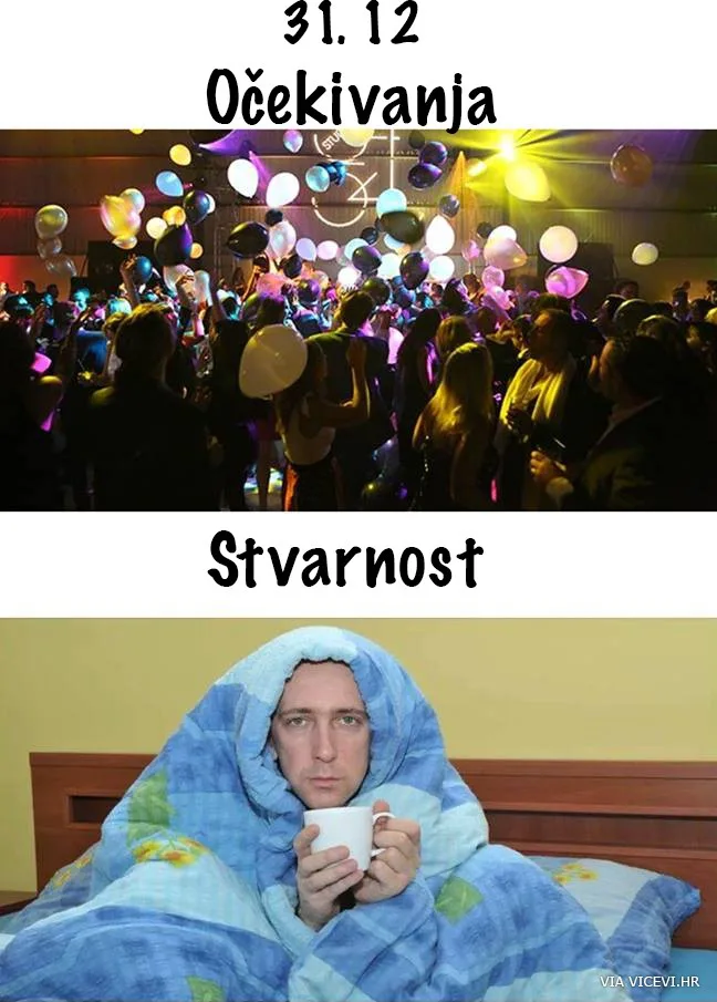 Očekivanja i stvarnost