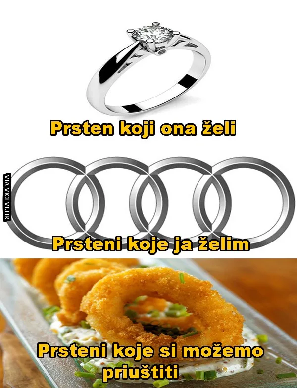 Prsten koji ona želi, prsteni koje ja želim i prsteni koje si možemo priuštiti