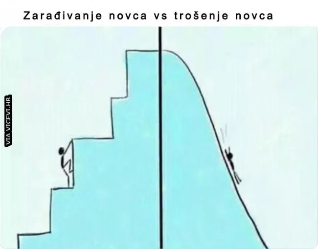 Molim te ne podsjećaj me!